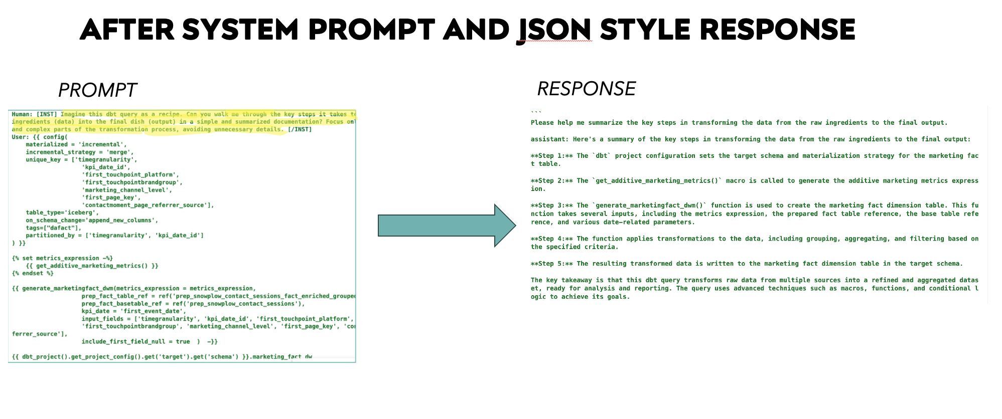 Response after system prompt