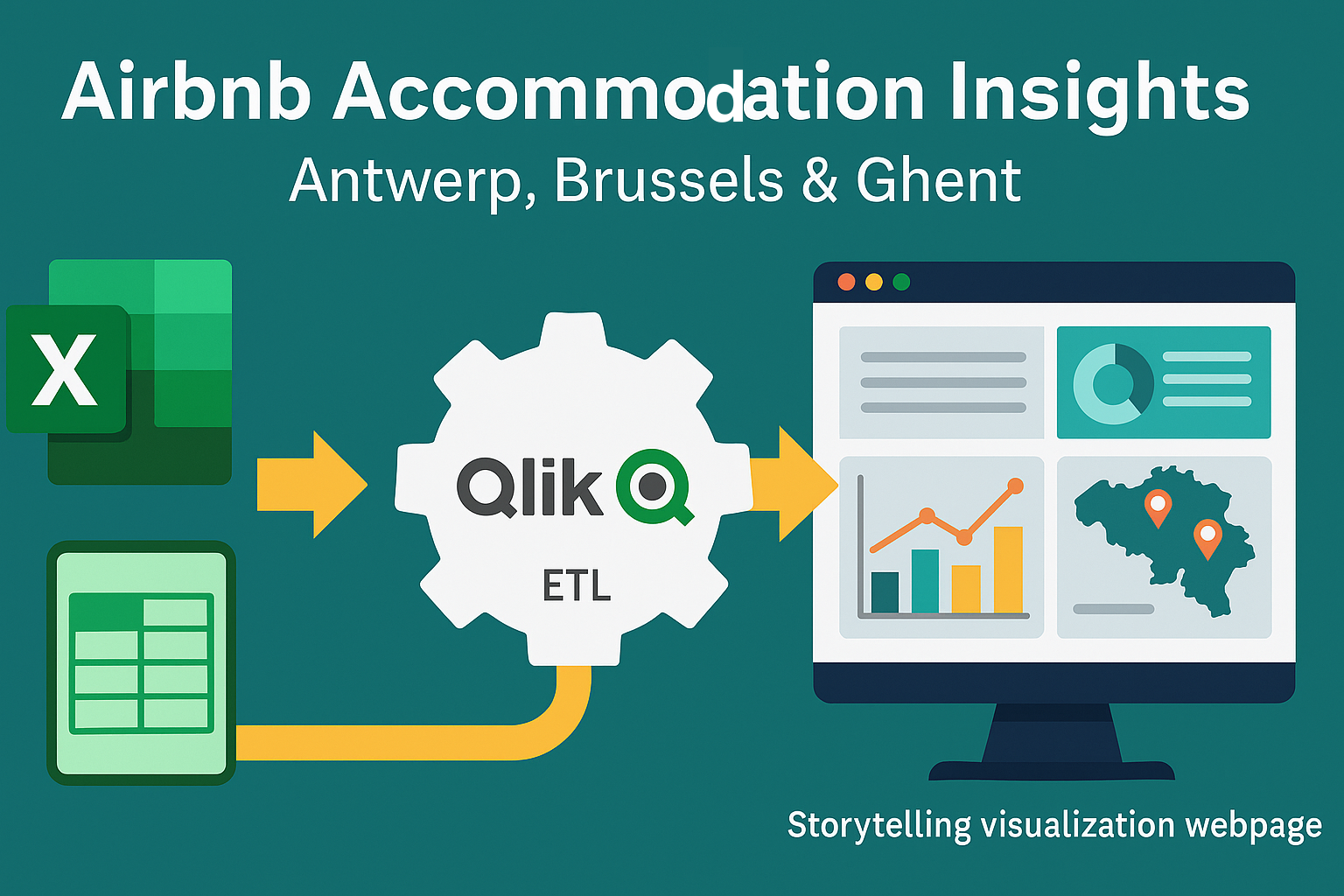 Airbnb Insights